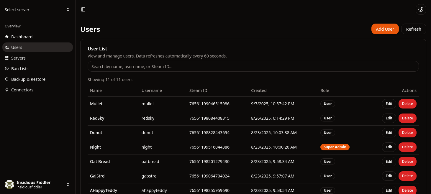 Users Management